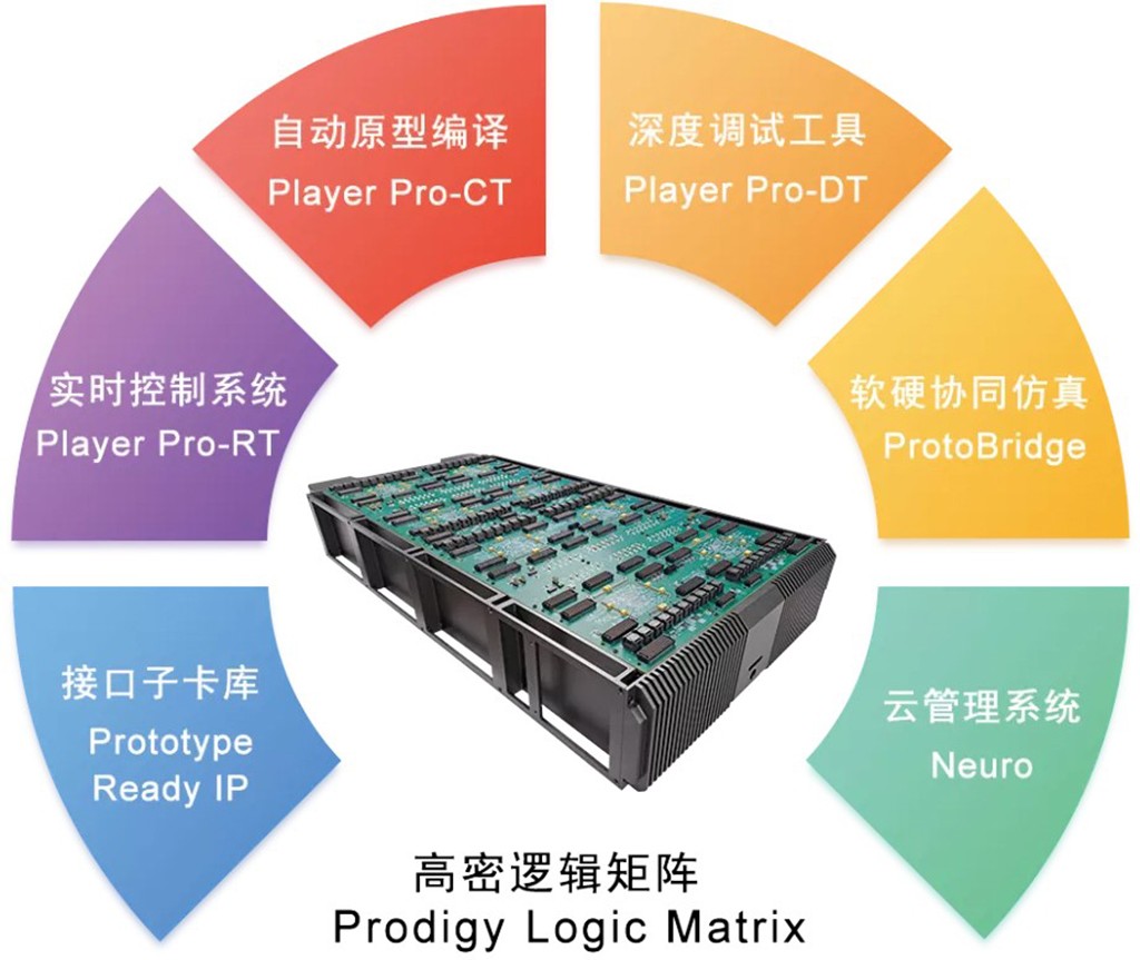 澳门澳门历史记录查询